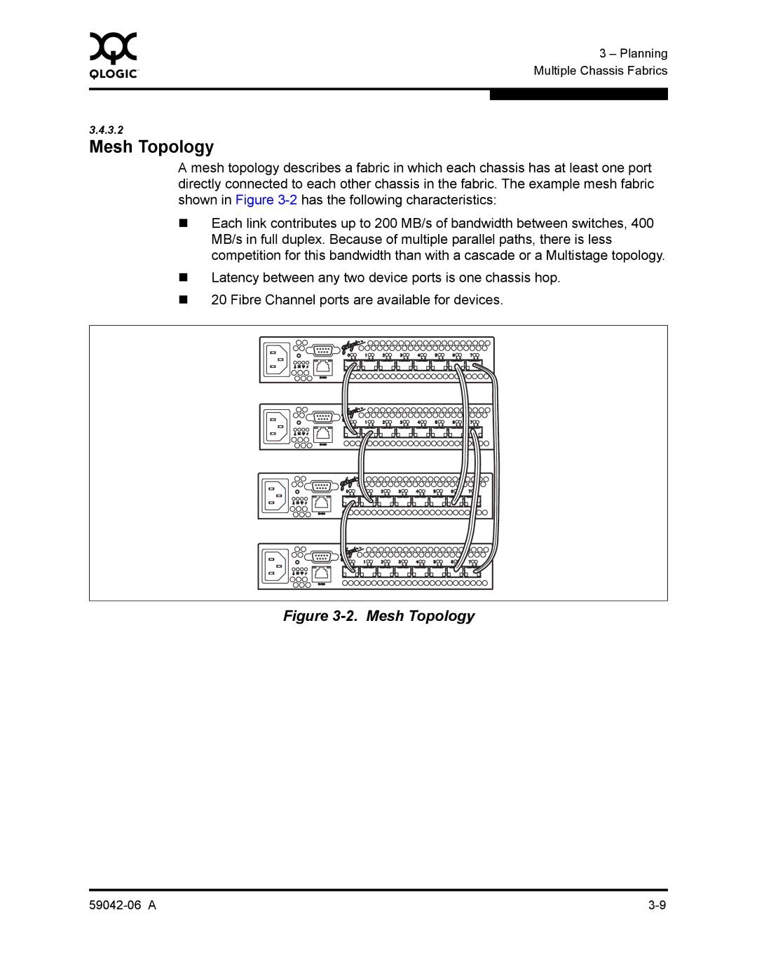 Q-Logic 2-8C manual Mesh Topology 