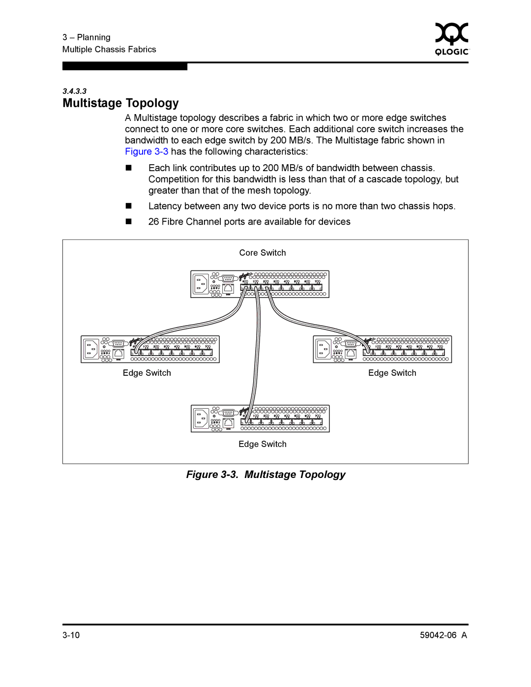 Q-Logic 2-8C manual Multistage Topology 