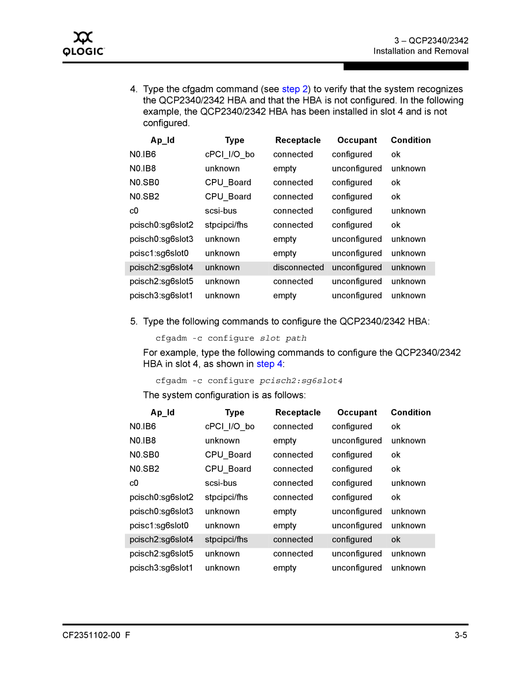 Q-Logic 2300 series manual System configuration is as follows 