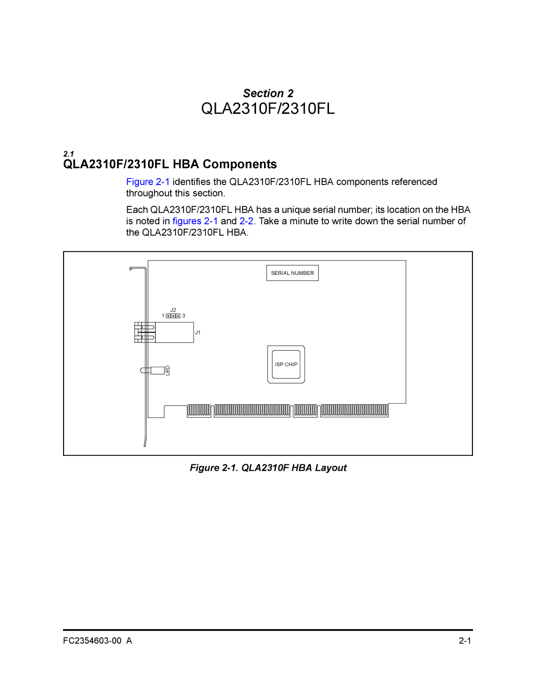 Q-Logic manual QLA2310F/2310FL HBA Components 