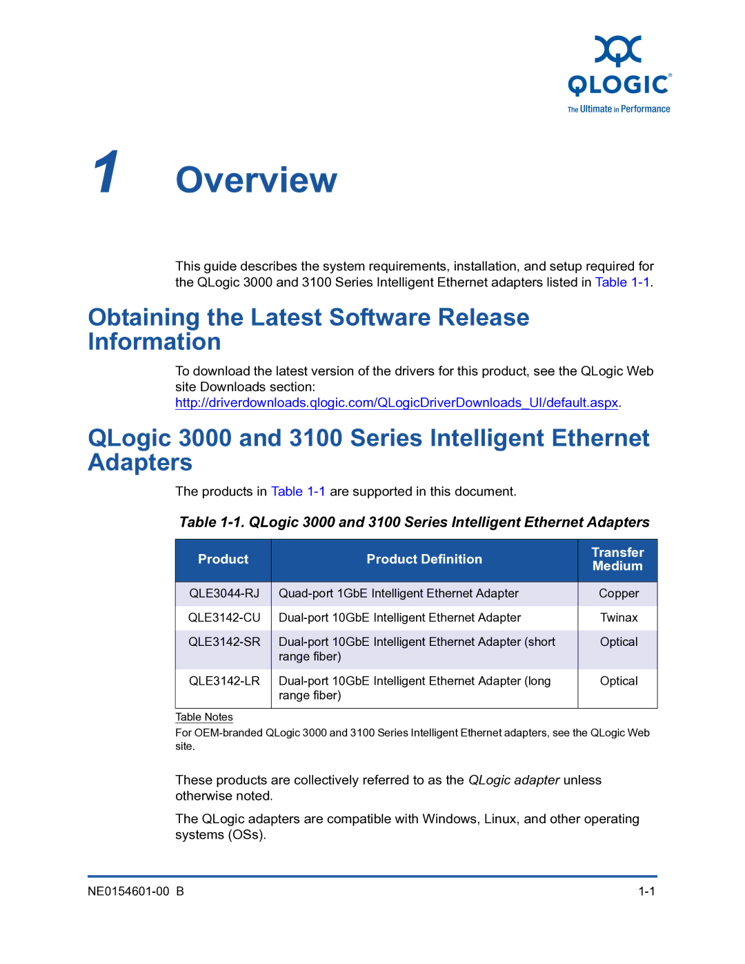 Q-Logic manual Overview, QLogic 3000 and 3100 Series Intelligent Ethernet Adapters, Product Product Definition Transfer 