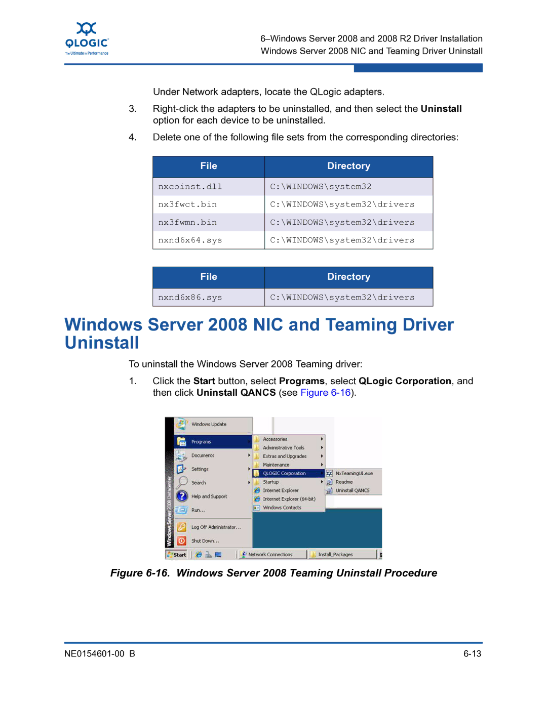 Q-Logic 3000, 3100 Windows Server 2008 NIC and Teaming Driver Uninstall, Windows Server 2008 Teaming Uninstall Procedure 