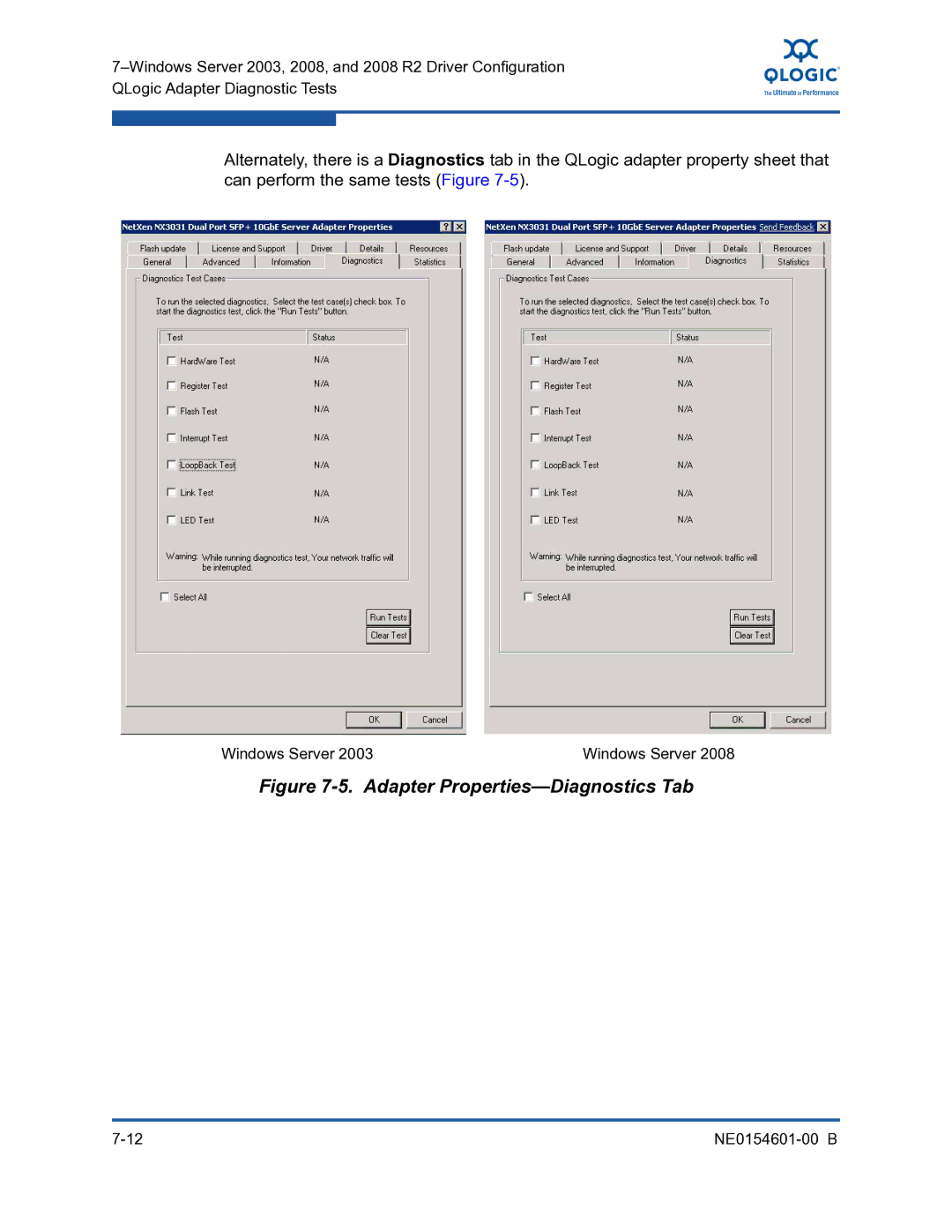 Q-Logic 3100, 3000 manual Adapter Properties-Diagnostics Tab 