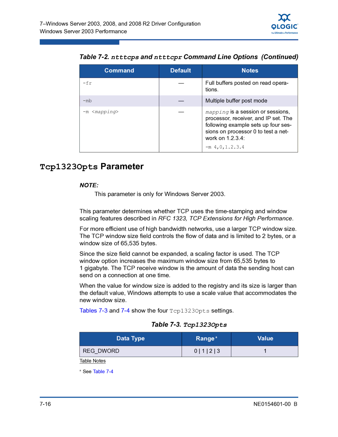 Q-Logic 3100, 3000 manual Tcp1323Opts, Data Type Range a Value 