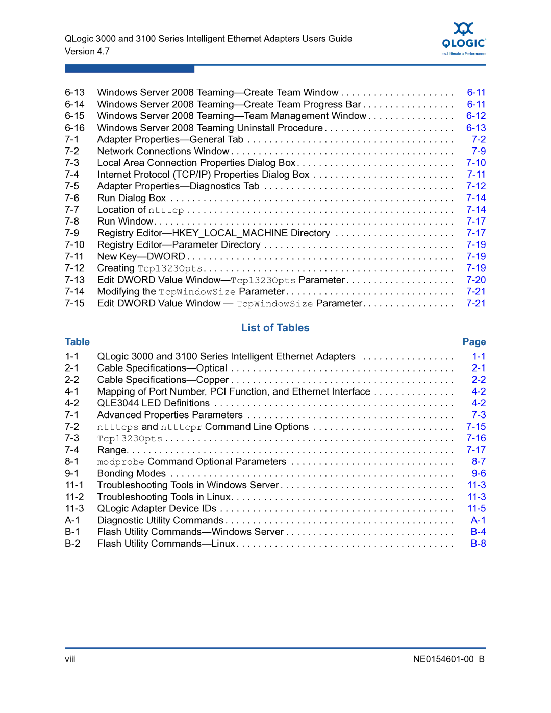 Q-Logic 3100, 3000 manual List of Tables, Troubleshooting Tools in Linux, QLogic Adapter Device IDs 