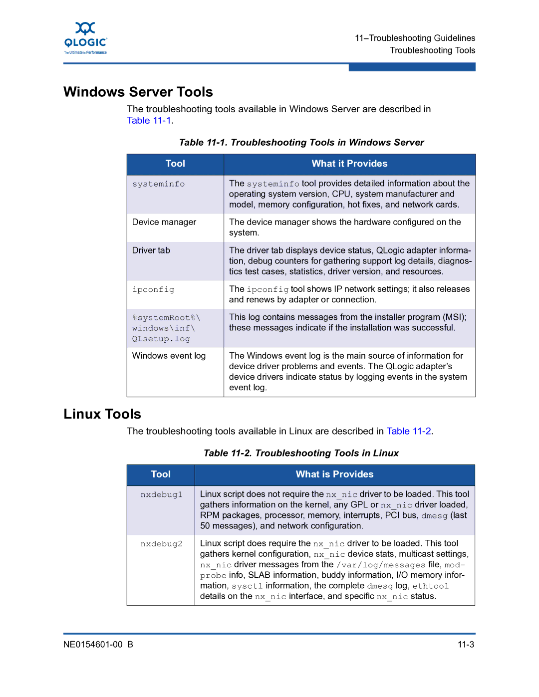 Q-Logic 3000, 3100 manual Windows Server Tools, Linux Tools, Tool What it Provides, What is Provides 