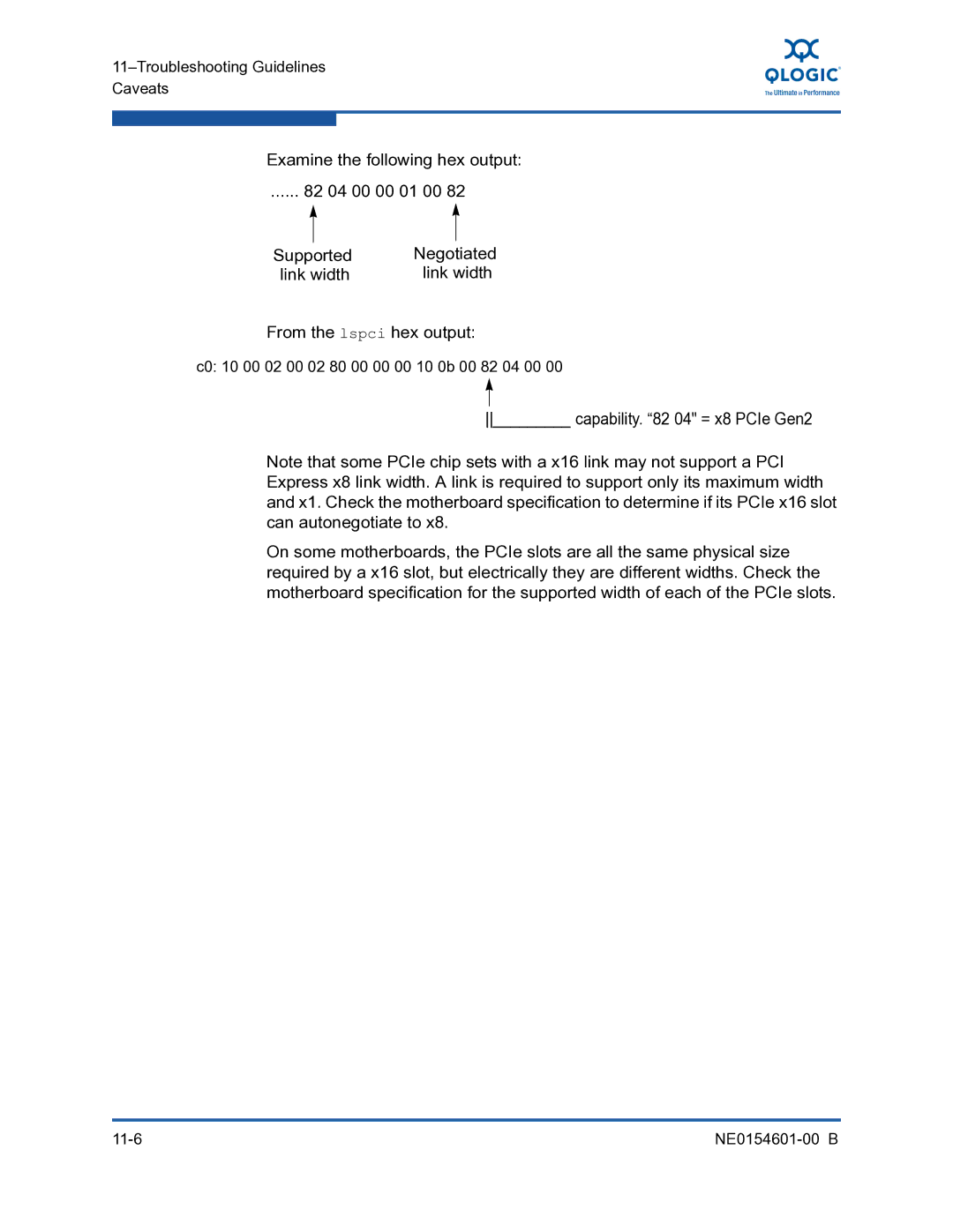 Q-Logic 3100, 3000 manual C0 10 00 02 00 02 80 00 00 00 10 0b 00 82 04 00 