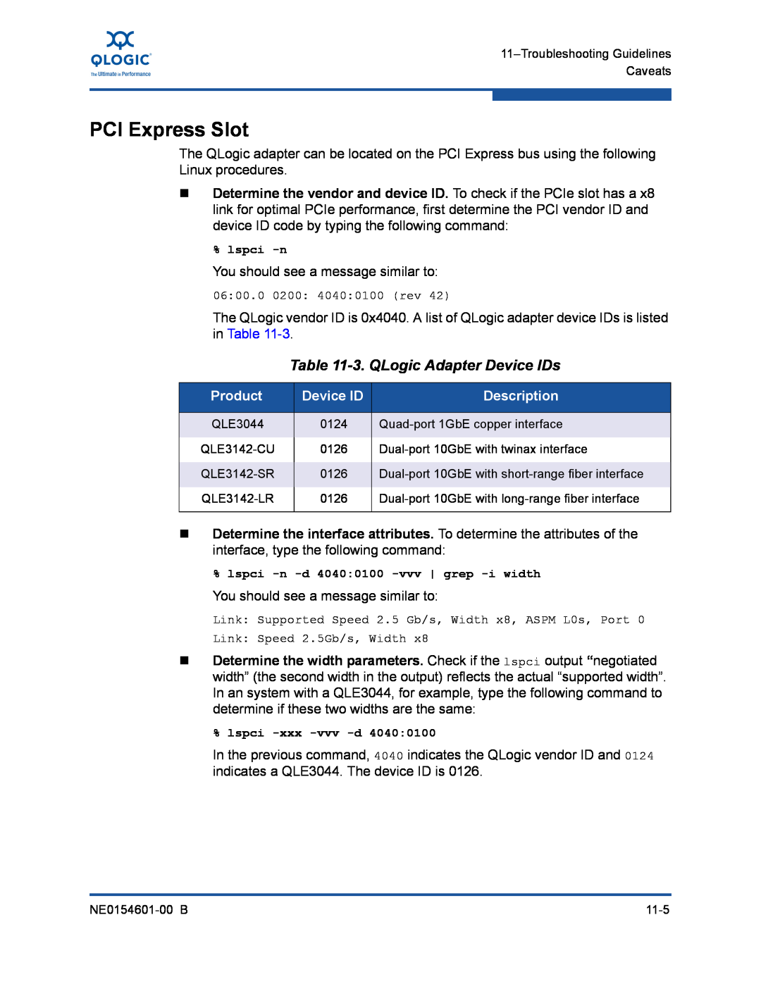 Q-Logic 3000, 3100 manual PCI Express Slot, 3. QLogic Adapter Device IDs, Product, Description 