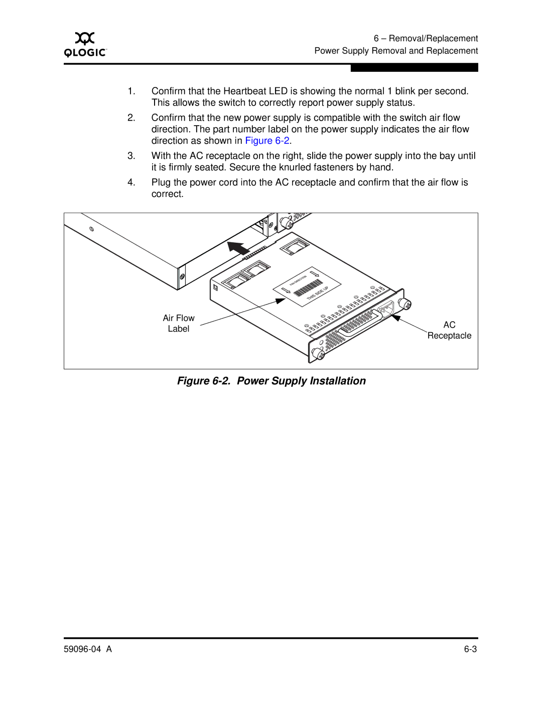 Q-Logic 5000 manual Power Supply Installation 