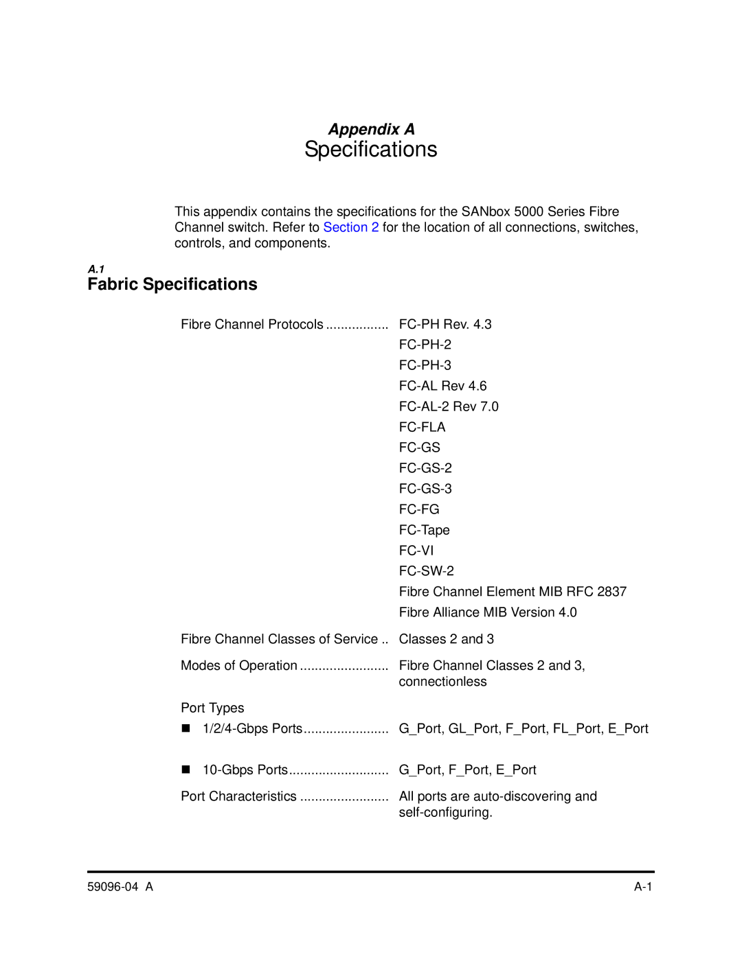 Q-Logic 5000 manual Fabric Specifications 