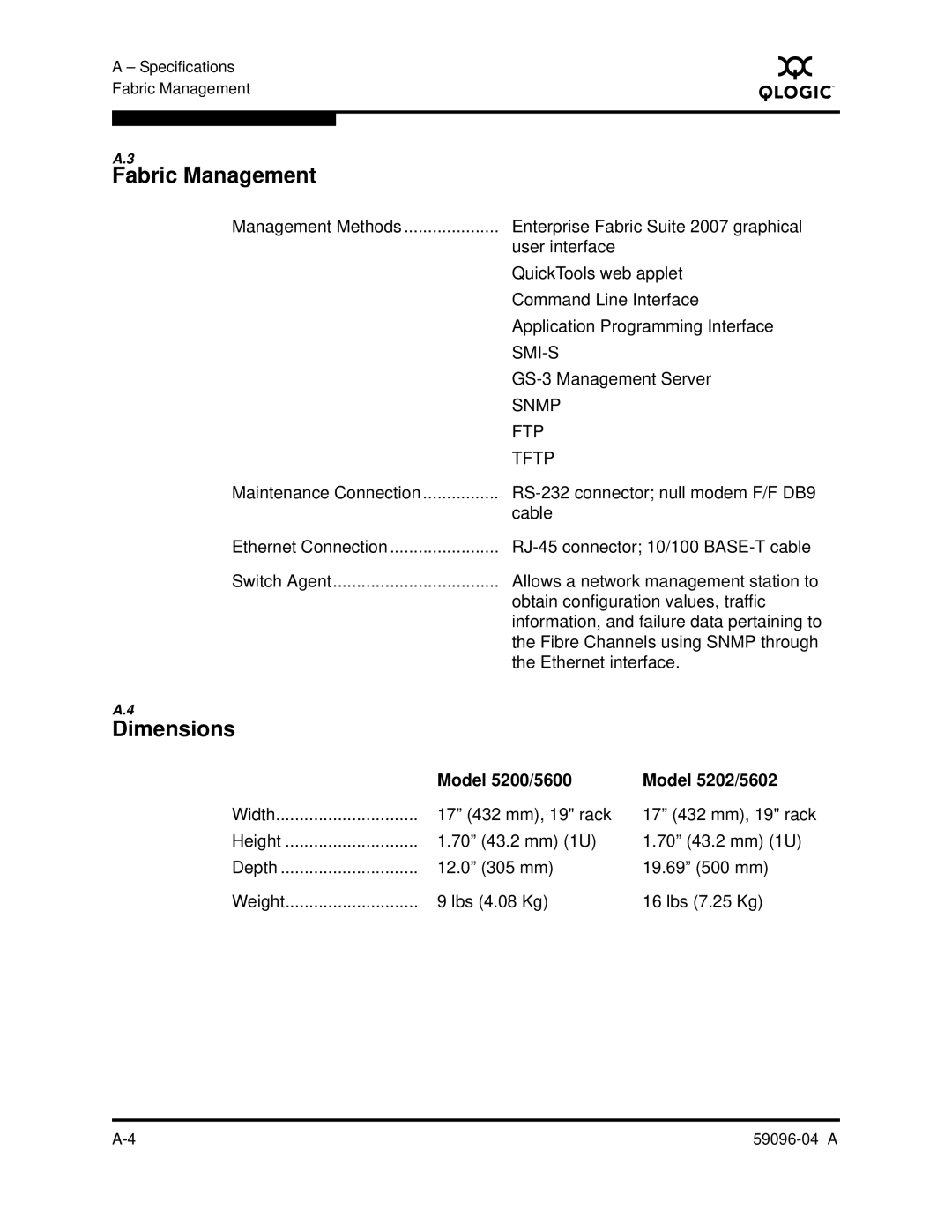 Q-Logic 5000 manual Dimensions, Snmp FTP Tftp 