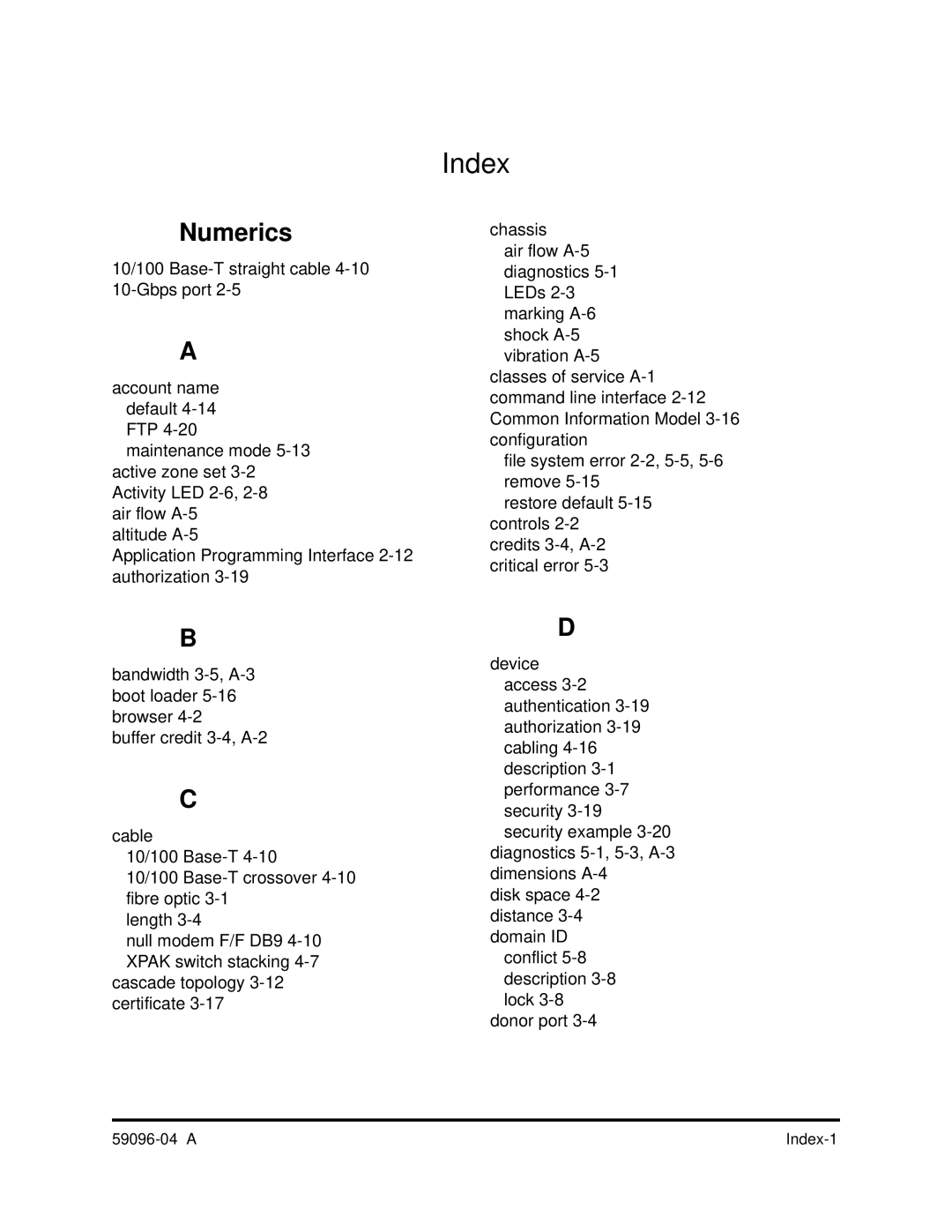 Q-Logic 5000 manual Index 