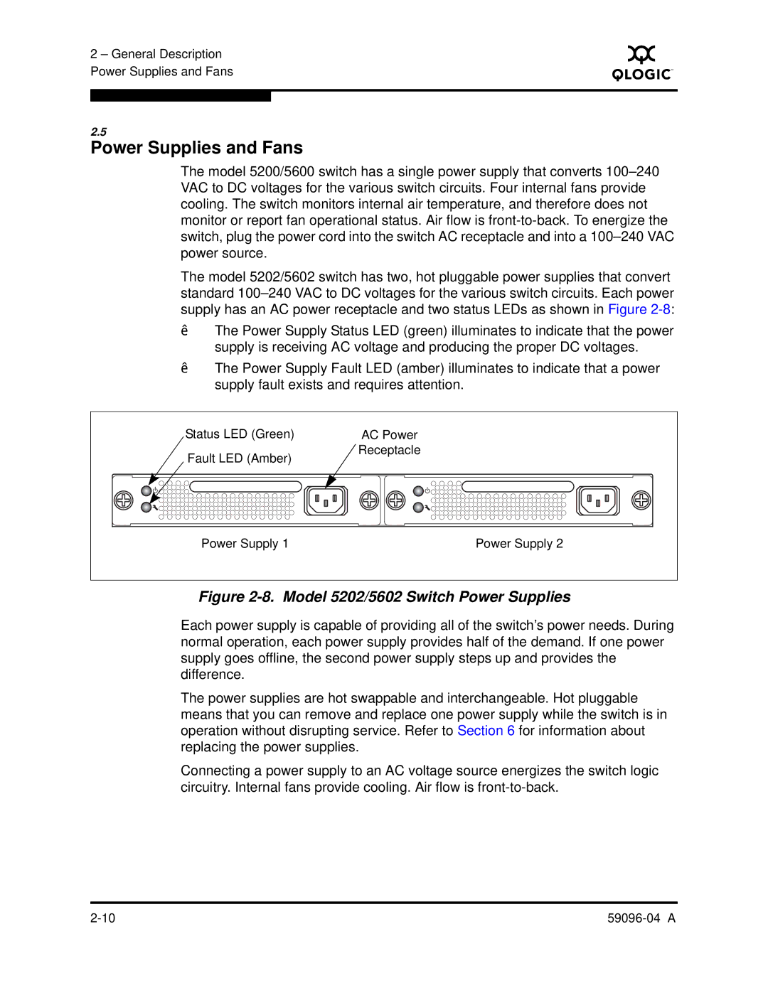 Q-Logic 5000 manual Power Supplies and Fans, Model 5202/5602 Switch Power Supplies 