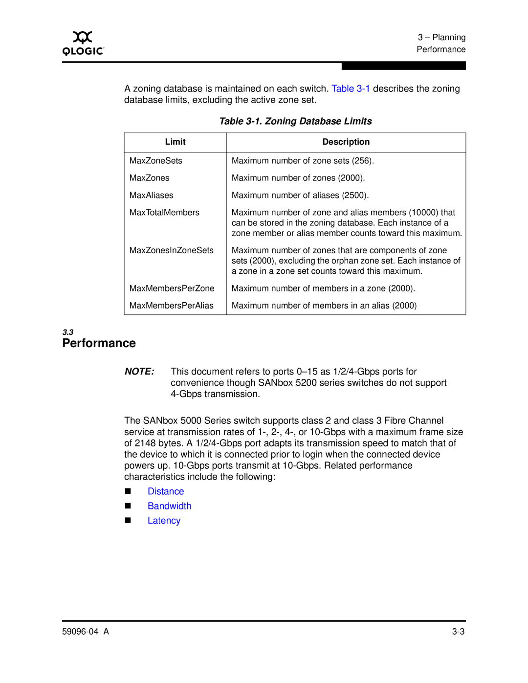 Q-Logic 5000 manual Performance, Zoning Database Limits 