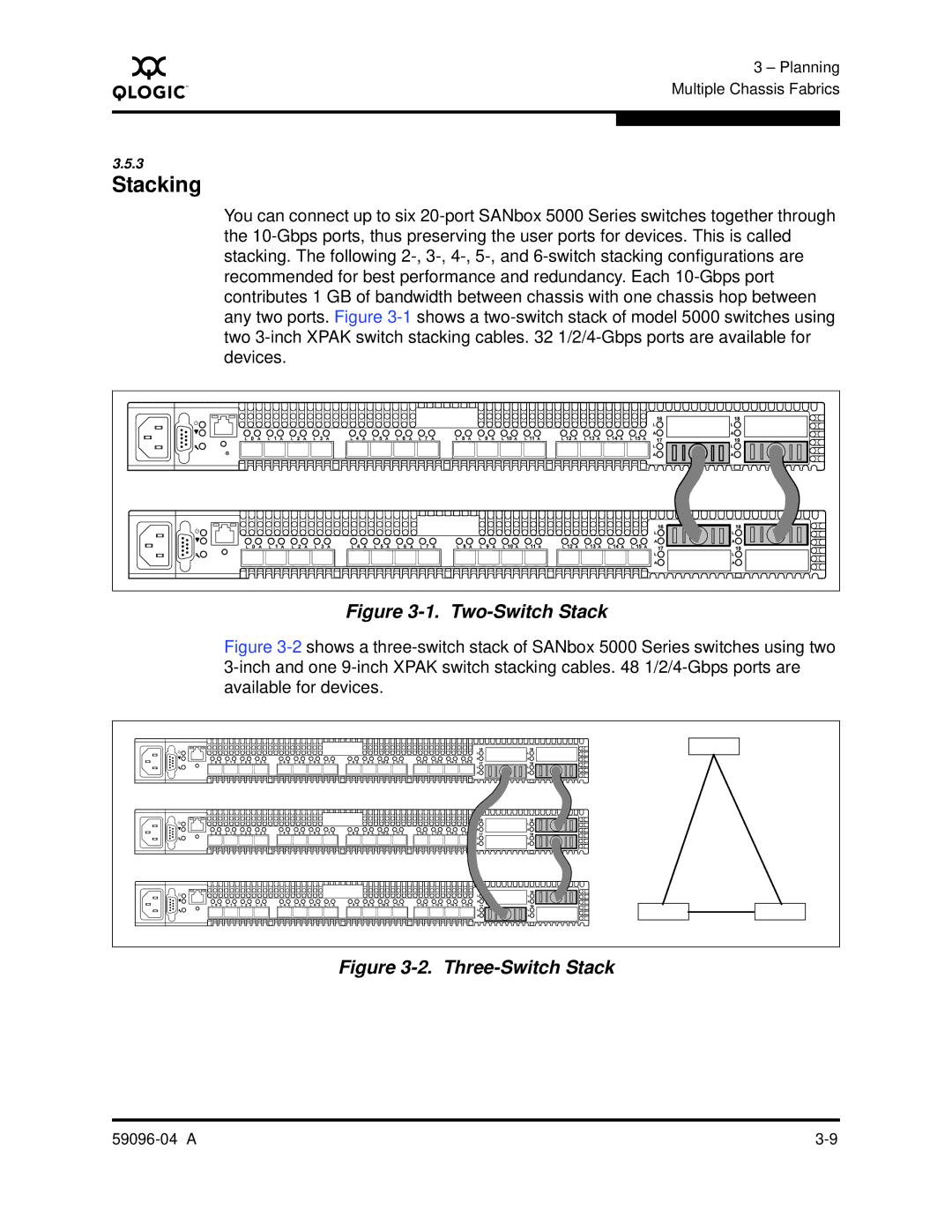 Q-Logic 5000 manual Stacking, Two-Switch Stack 