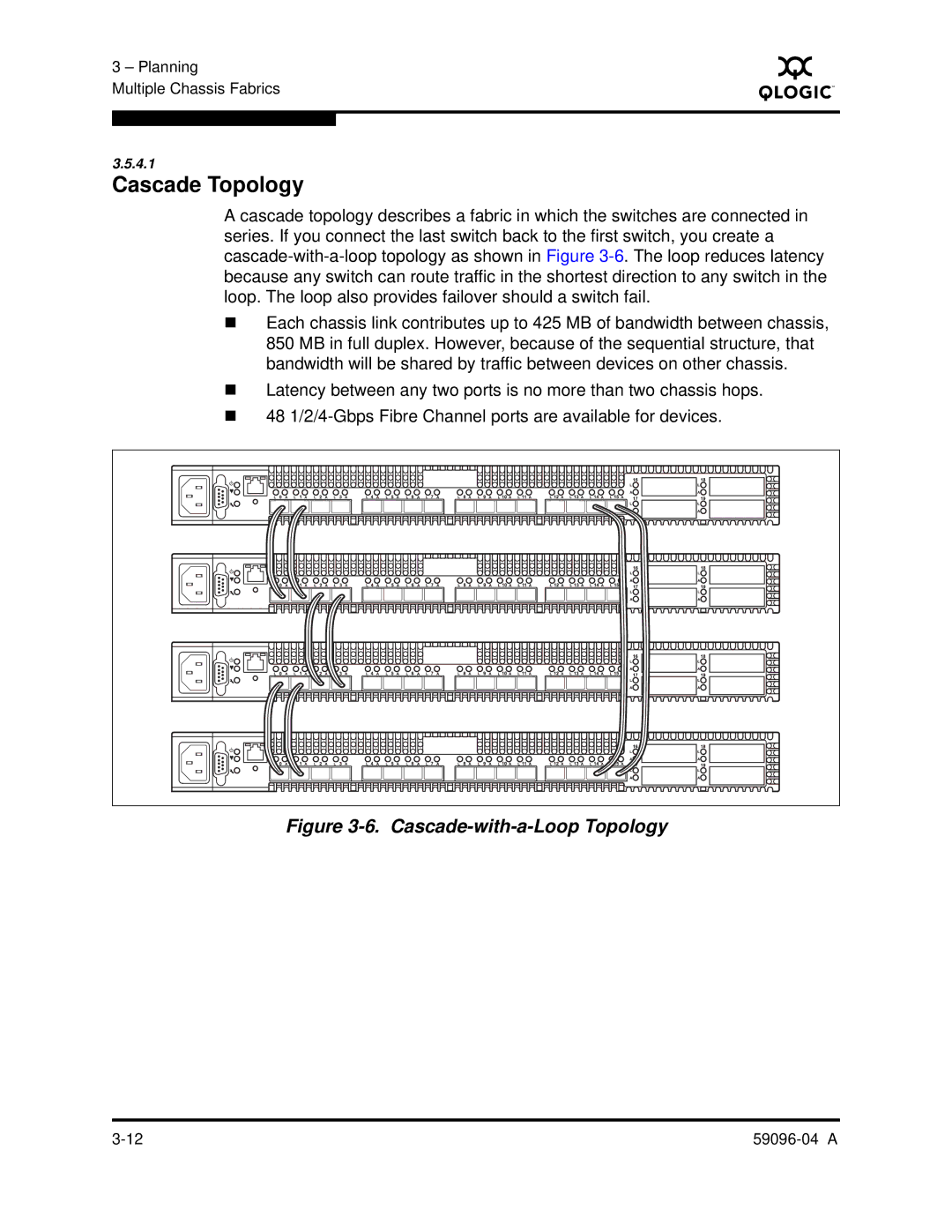 Q-Logic 5000 manual Cascade Topology, Cascade-with-a-Loop Topology 