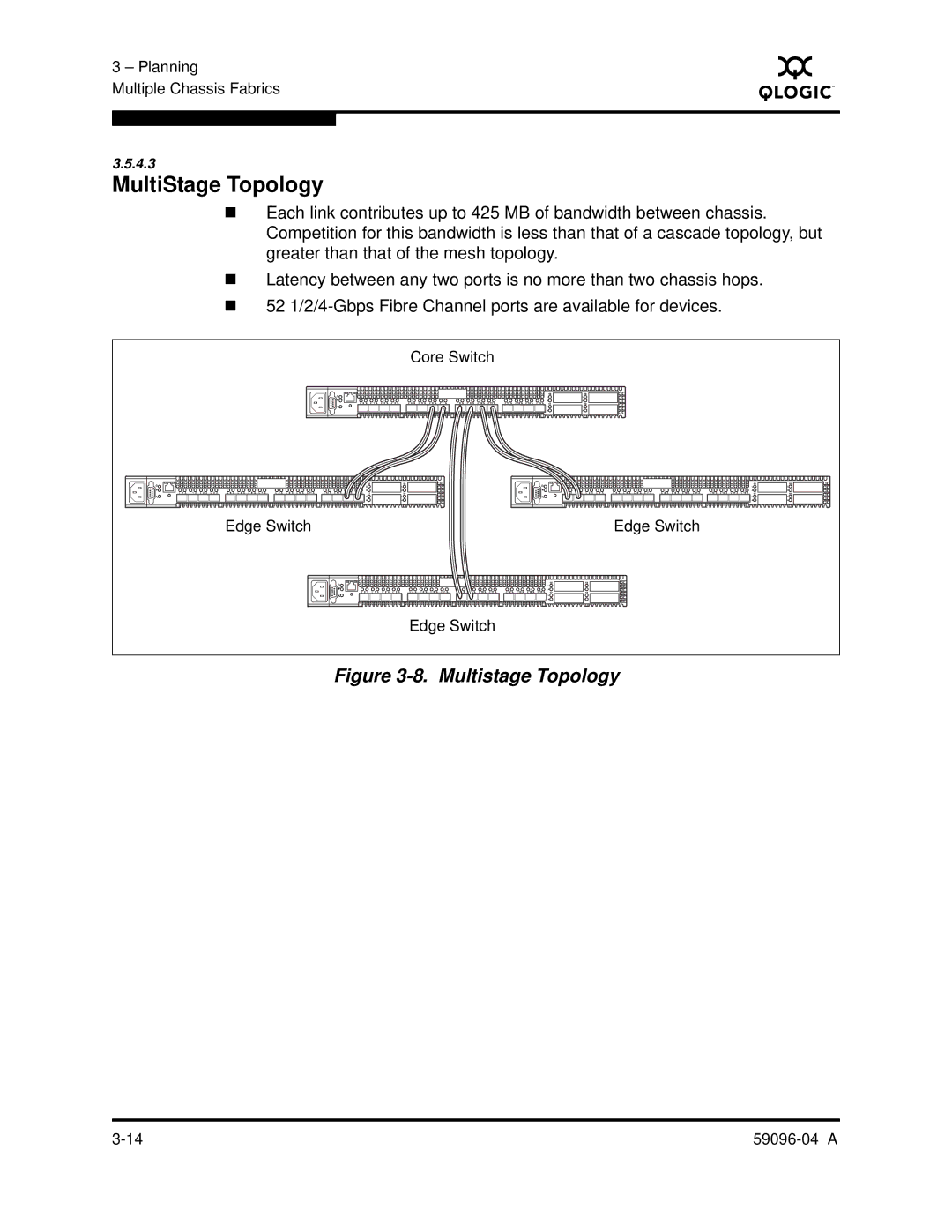 Q-Logic 5000 manual MultiStage Topology, Multistage Topology 