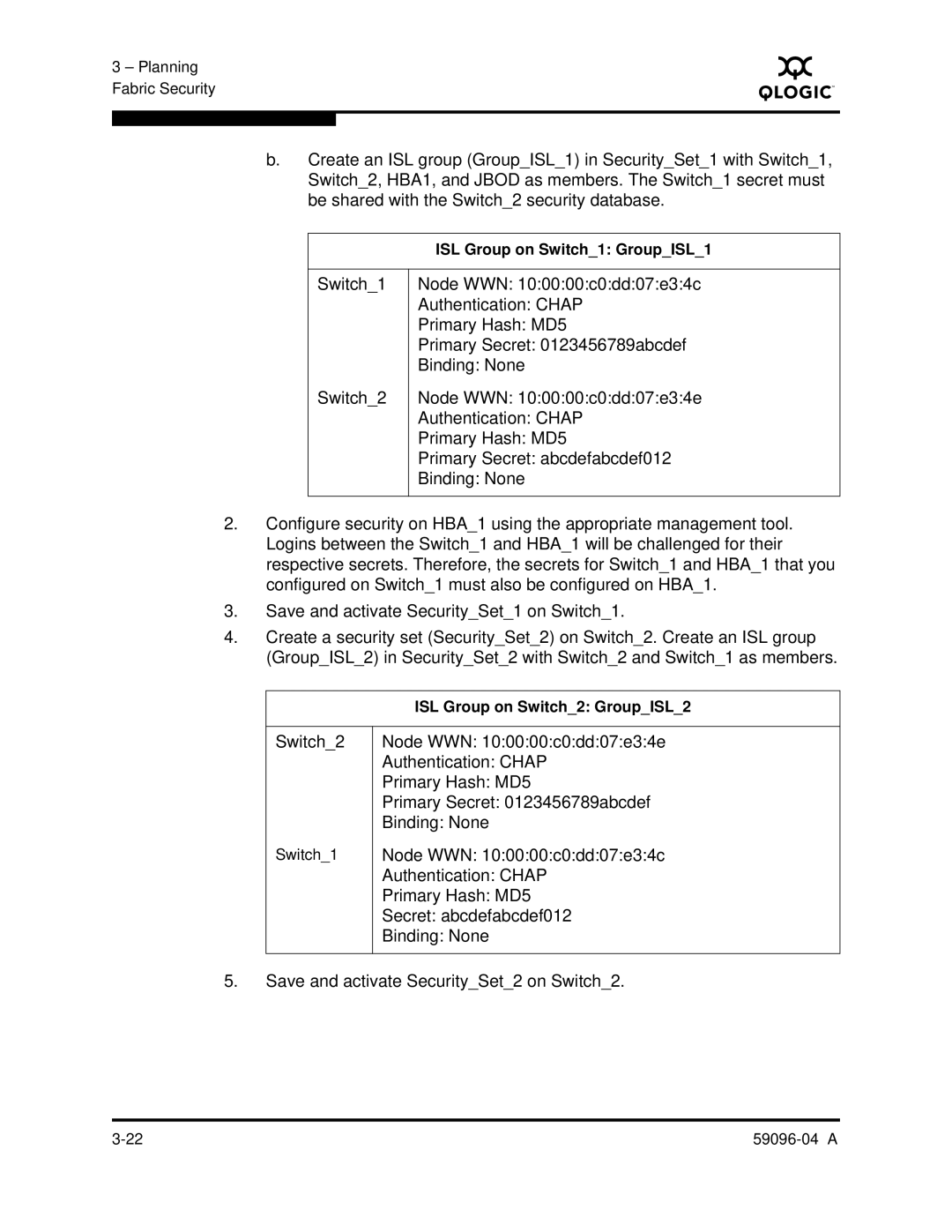 Q-Logic 5000 manual ISL Group on Switch1 GroupISL1 