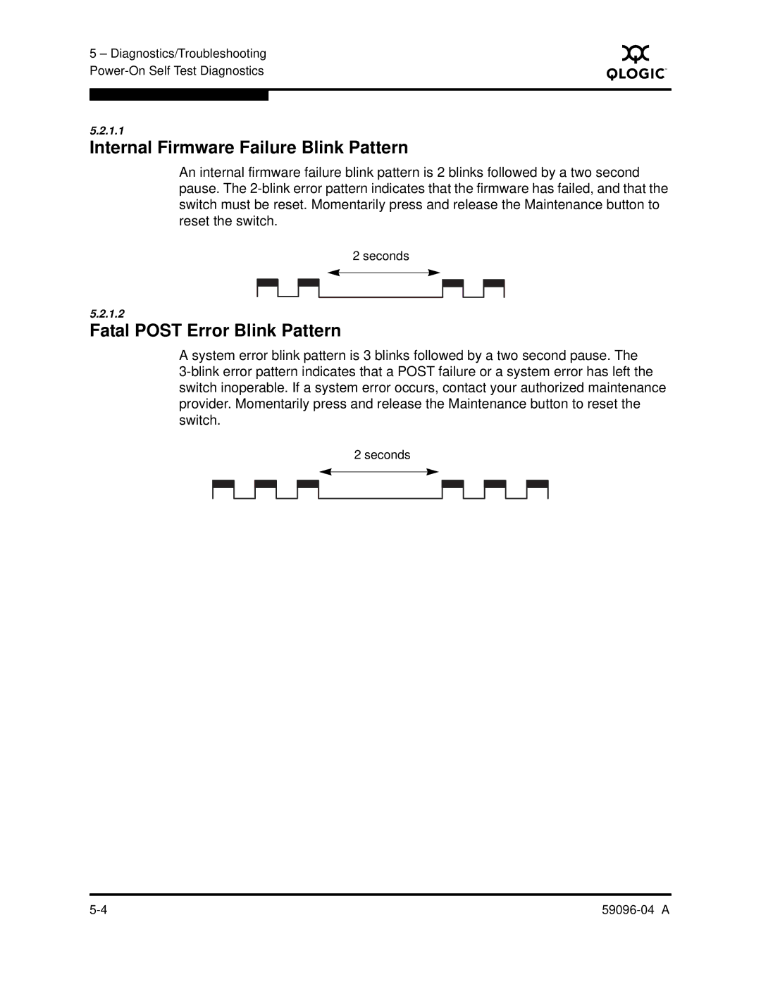 Q-Logic 5000 manual Internal Firmware Failure Blink Pattern, Fatal Post Error Blink Pattern 