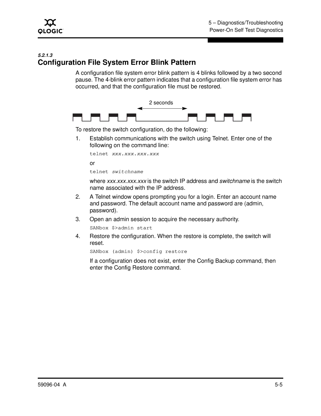 Q-Logic 5000 manual Configuration File System Error Blink Pattern 