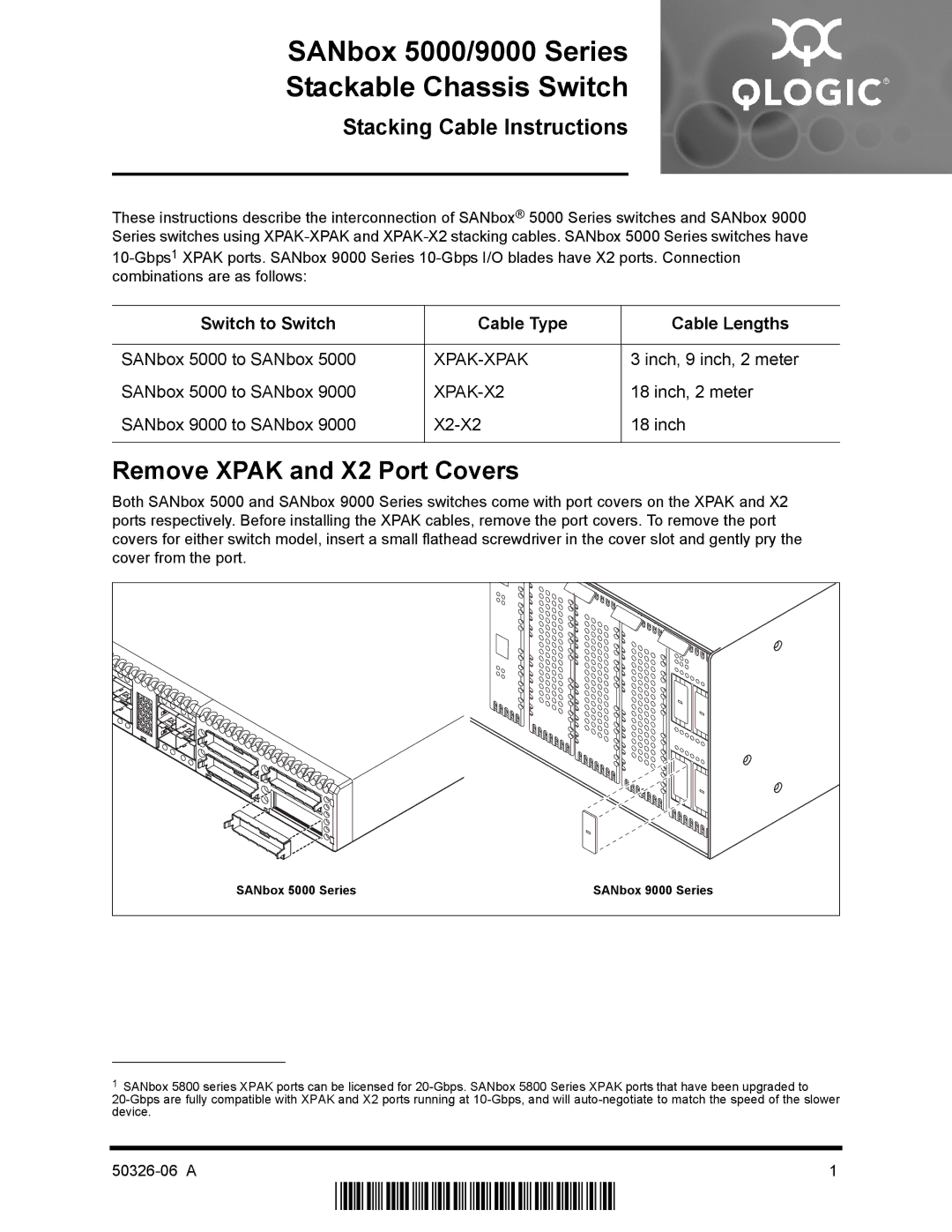 Q-Logic manual 50326-06 a, SANbox 5000/9000 Series Stackable Chassis Switch, Remove Xpak and X2 Port Covers 