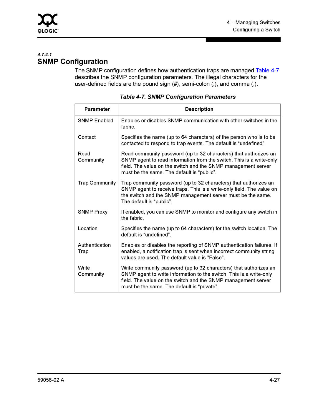 Q-Logic 5202, 5200 manual Snmp Configuration Parameters 