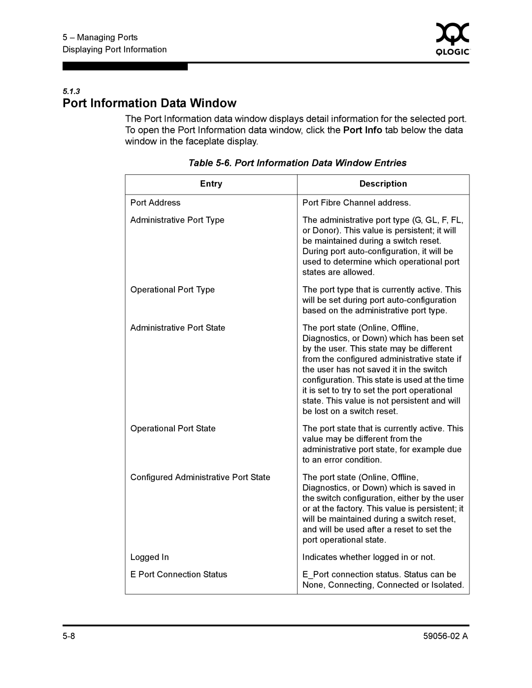 Q-Logic 5200, 5202 manual Port Information Data Window Entries 