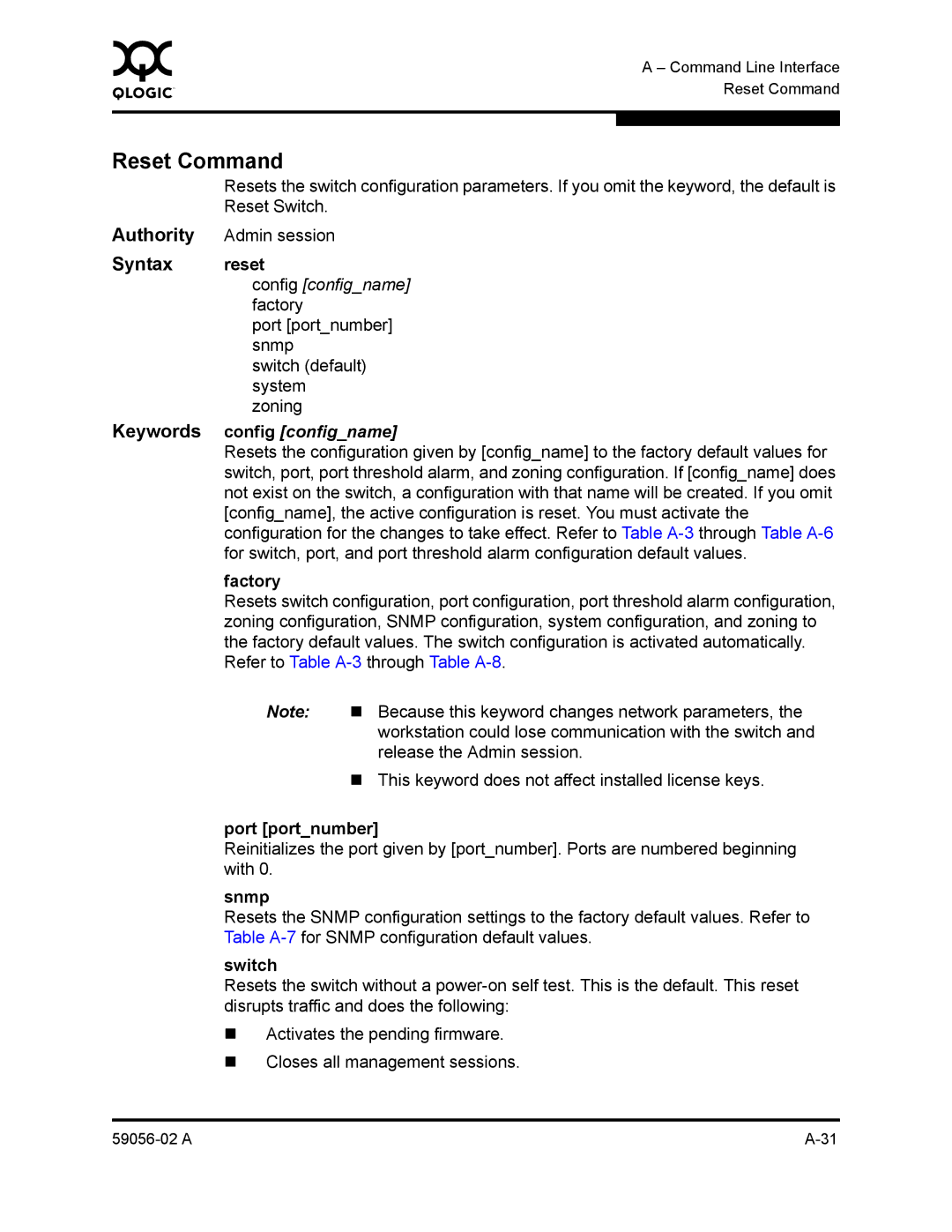 Q-Logic 5202, 5200 manual Reset Command, Config configname 