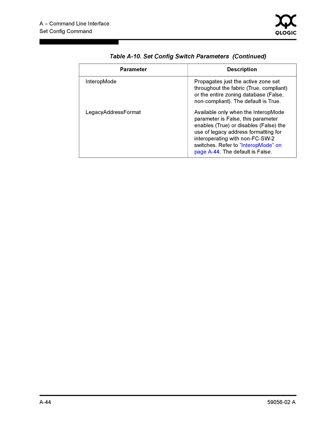 Q-Logic 5200, 5202 manual Table A-10. Set Config Switch Parameters 