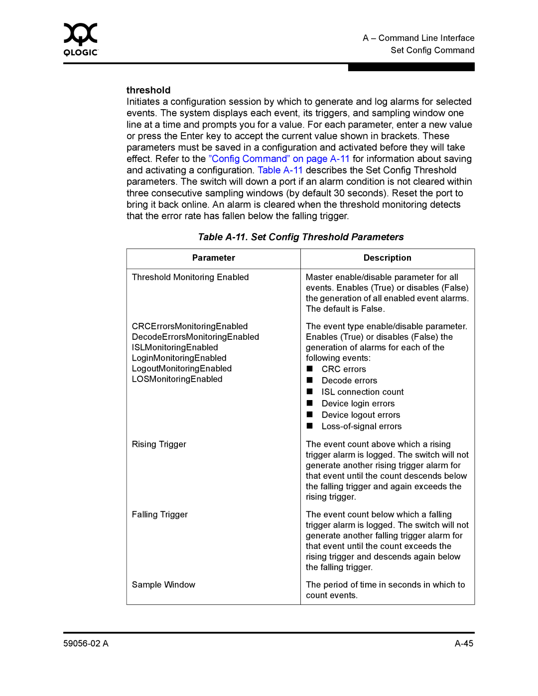 Q-Logic 5202, 5200 manual Table A-11. Set Config Threshold Parameters 