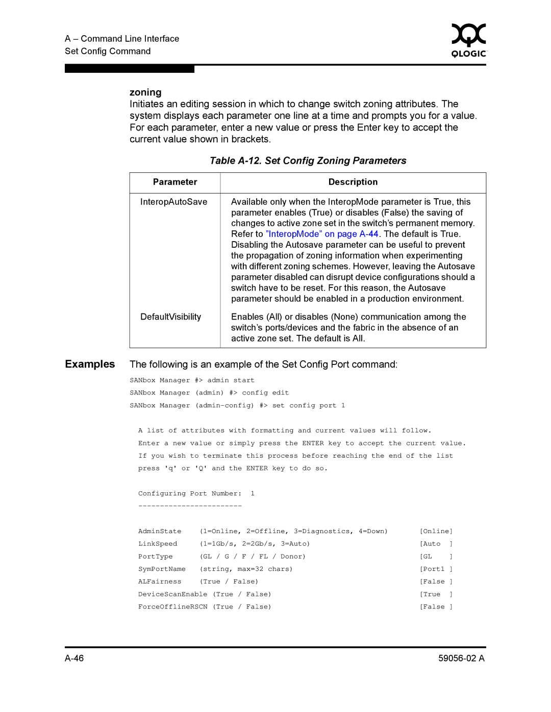 Q-Logic 5200, 5202 manual Table A-12. Set Config Zoning Parameters 