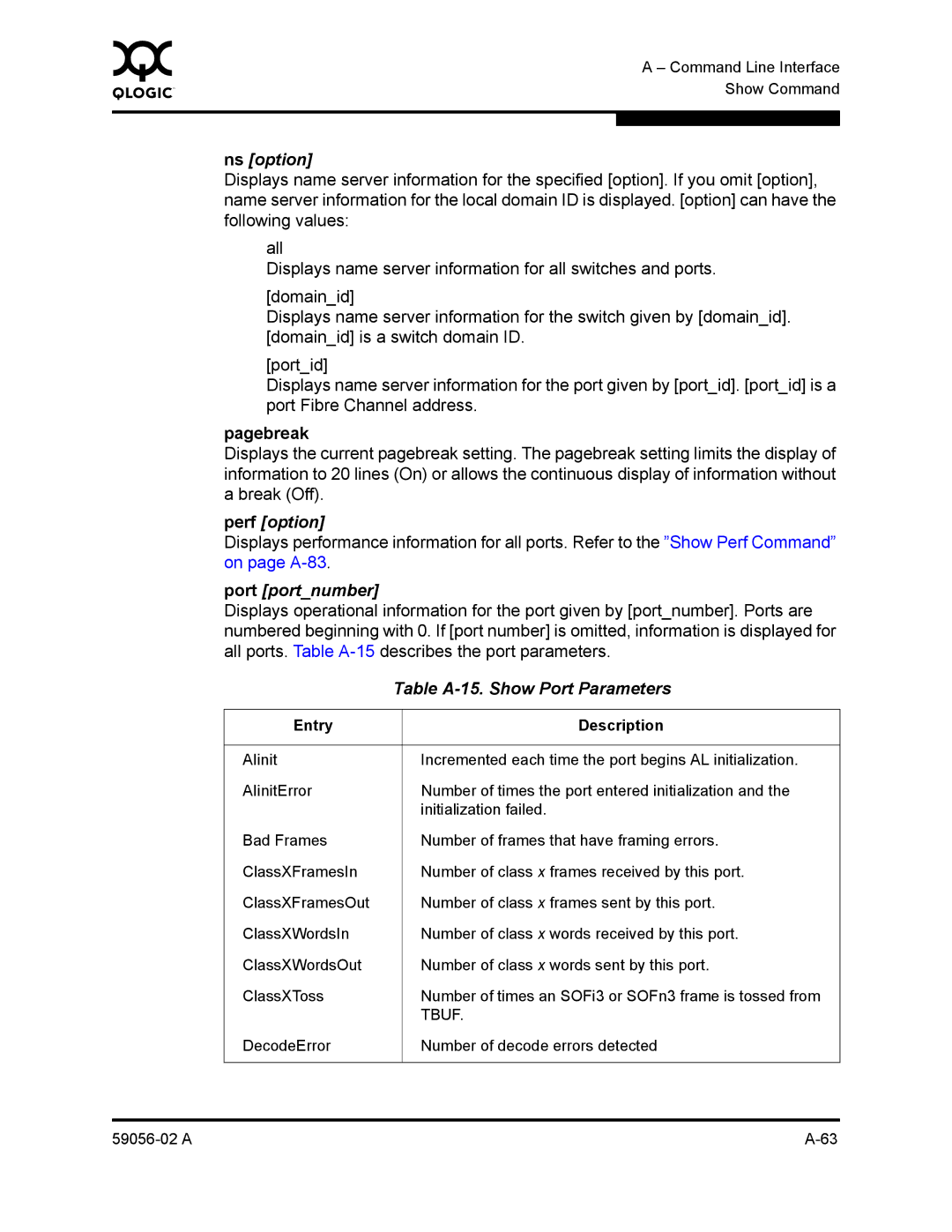 Q-Logic 5202, 5200 manual Ns option, Pagebreak, Perf option, Table A-15. Show Port Parameters 