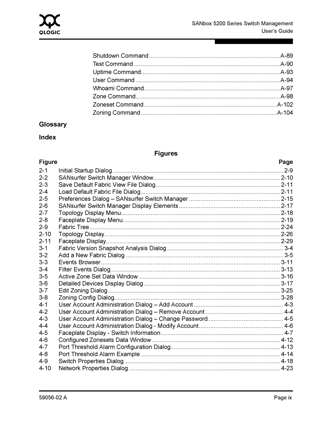 Q-Logic 5202, 5200 manual Glossary Index, Shutdown Command, 102, 104 