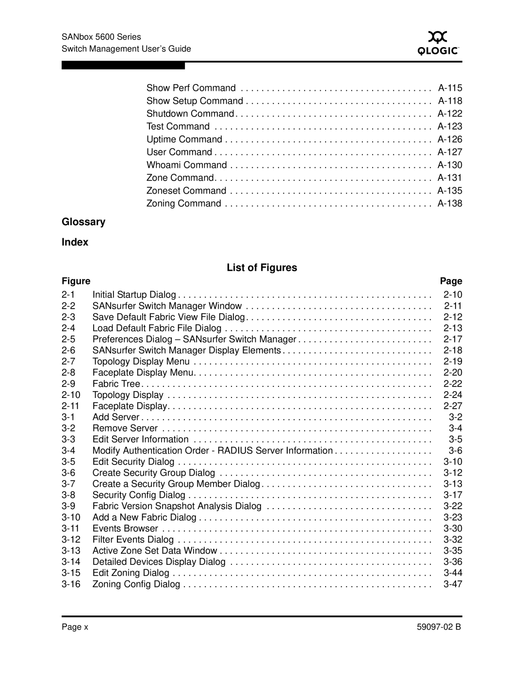 Q-Logic 5600 manual Glossary Index List of Figures 