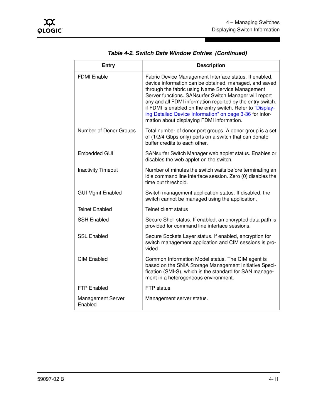 Q-Logic 5600 manual Ing Detailed Device Information on page 3-36for infor 