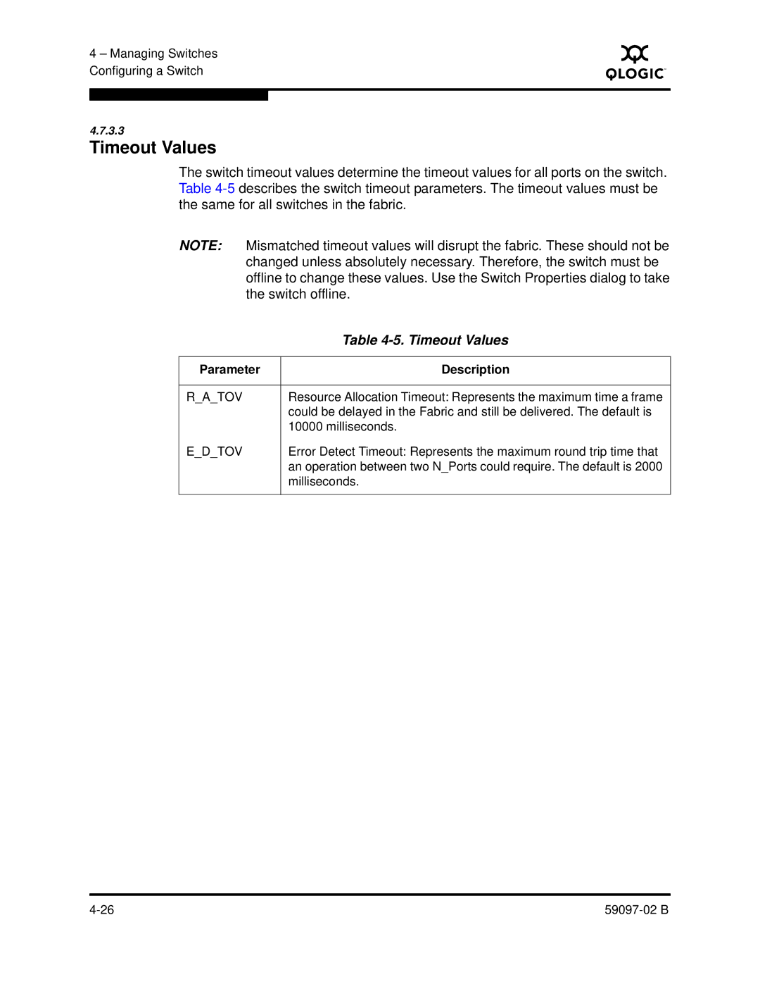 Q-Logic 5600 manual Timeout Values 