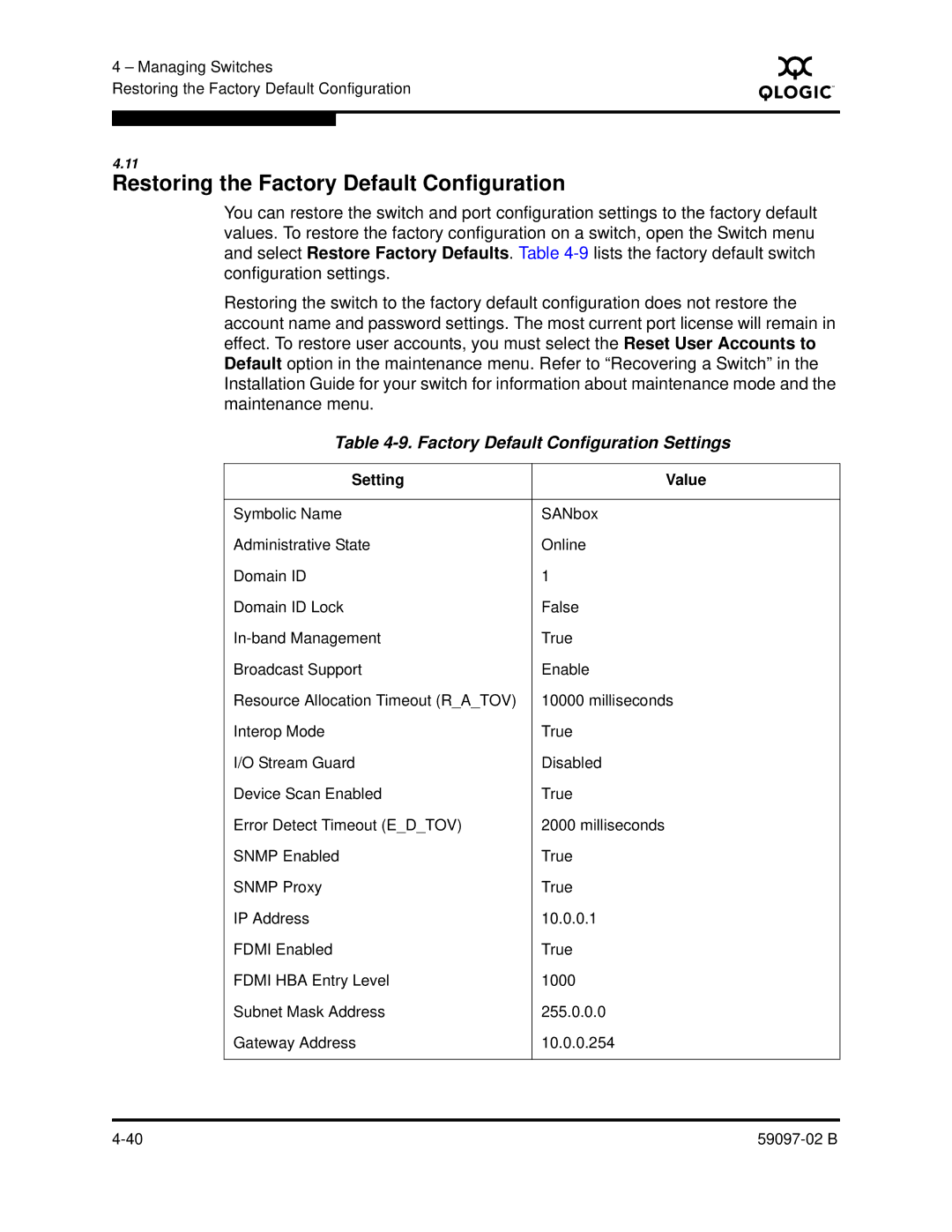 Q-Logic 5600 manual Restoring the Factory Default Configuration, Factory Default Configuration Settings 