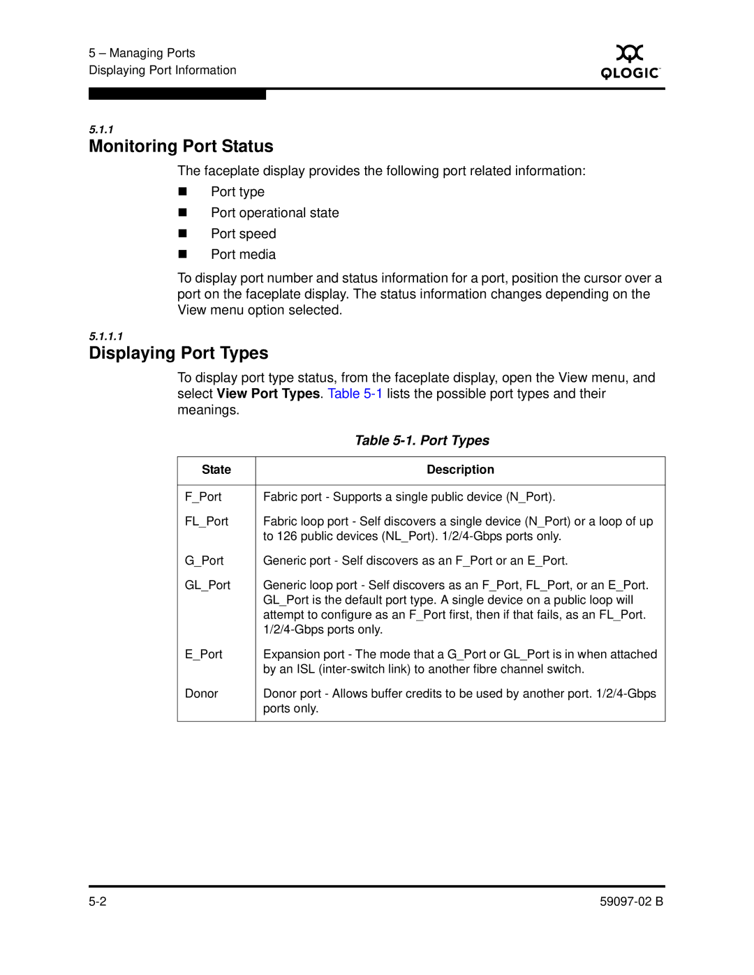 Q-Logic 5600 manual Monitoring Port Status, Displaying Port Types 