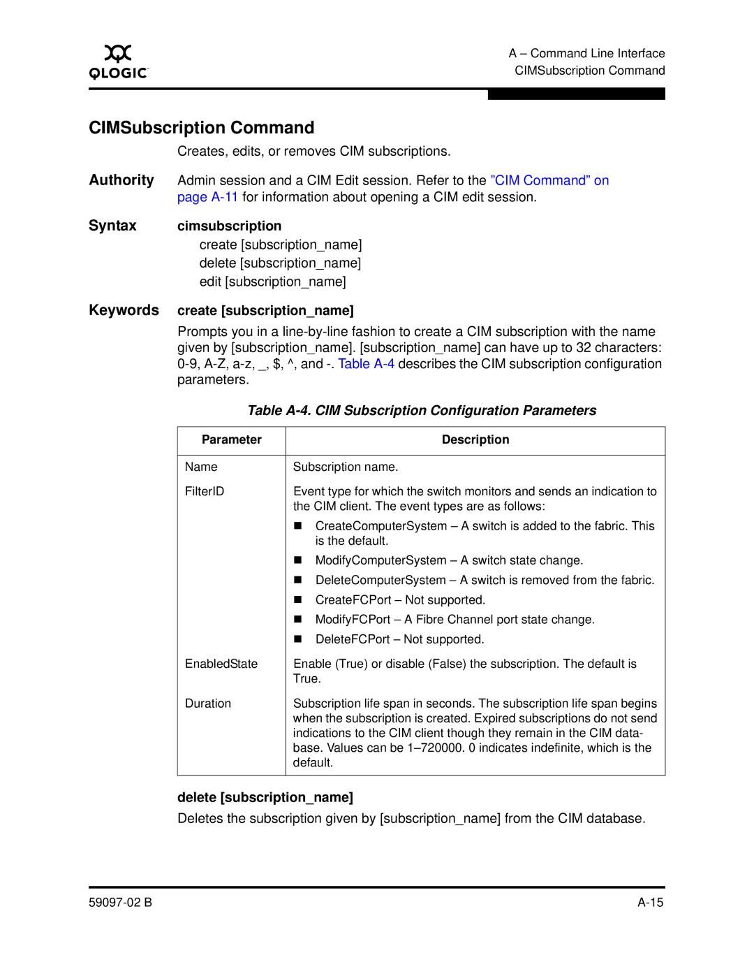 Q-Logic 5600 CIMSubscription Command, Syntax cimsubscription, Keywords create subscriptionname, Delete subscriptionname 