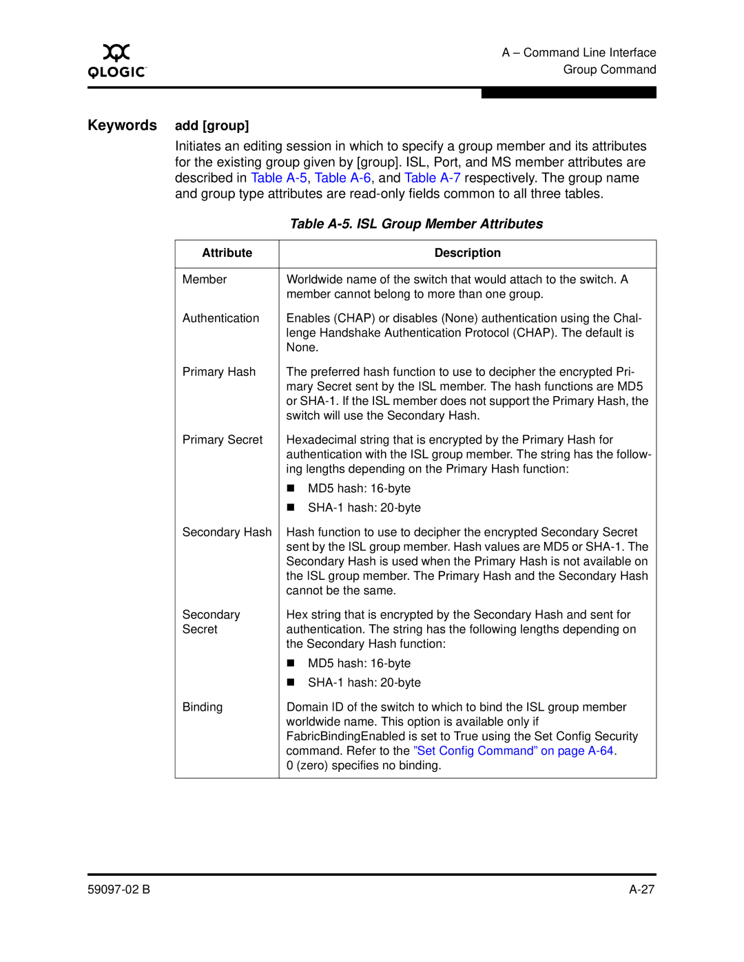 Q-Logic 5600 manual Keywords add group, Table A-5. ISL Group Member Attributes 