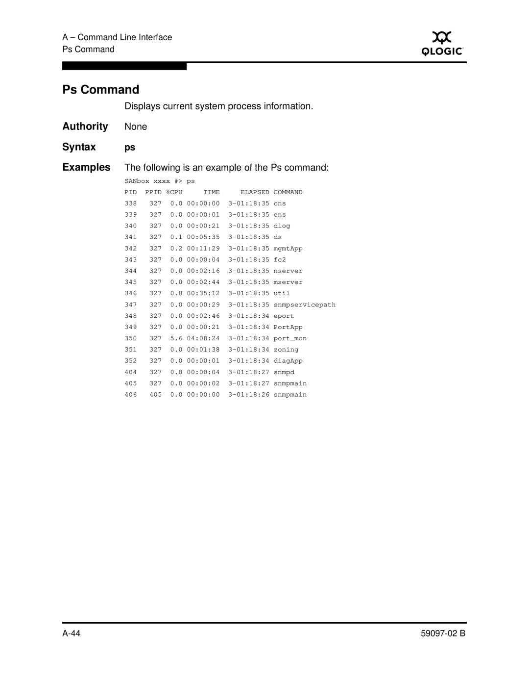 Q-Logic 5600 manual Ps Command, Authority None Syntax ps, Displays current system process information 