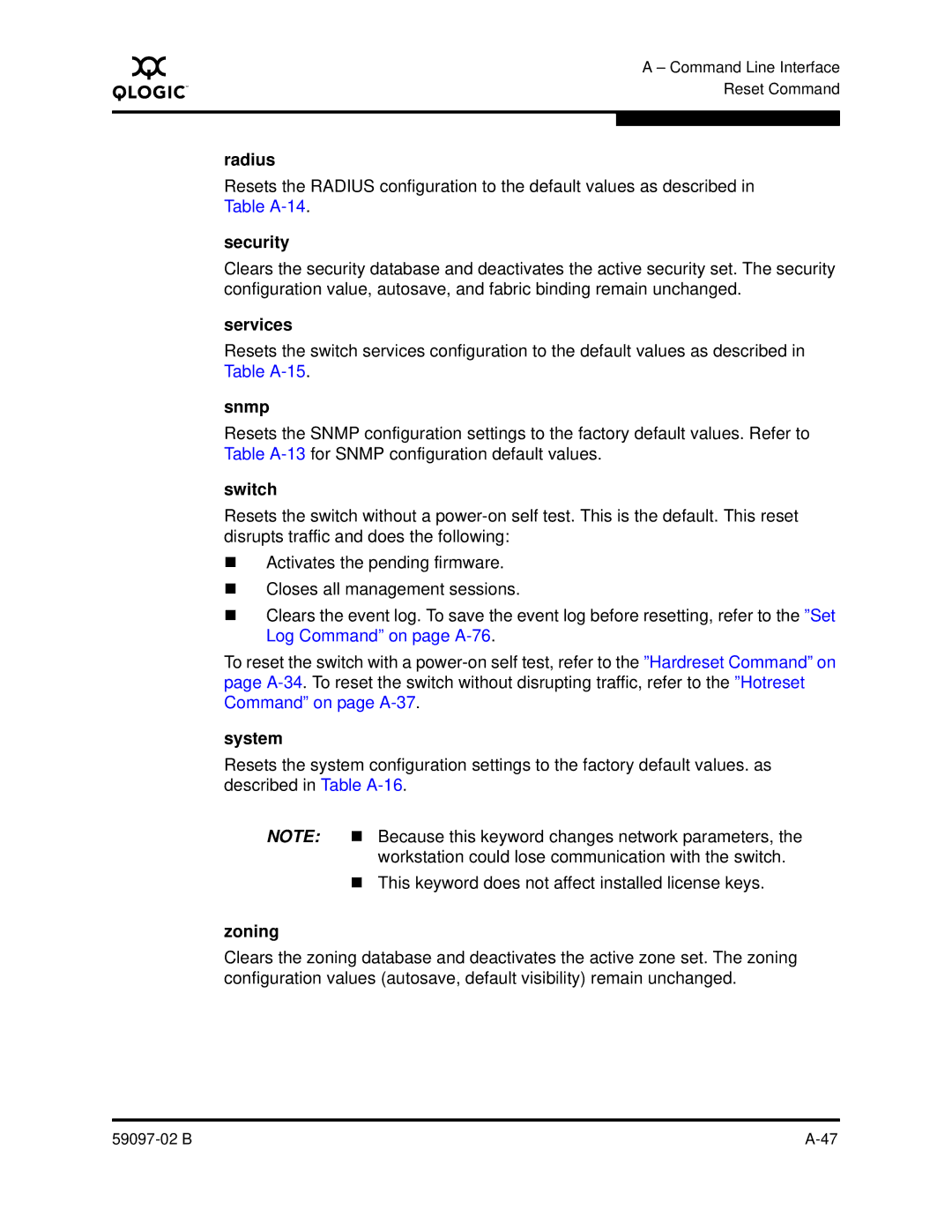 Q-Logic 5600 manual Radius, Security, Services, Snmp, Switch, System, Zoning 