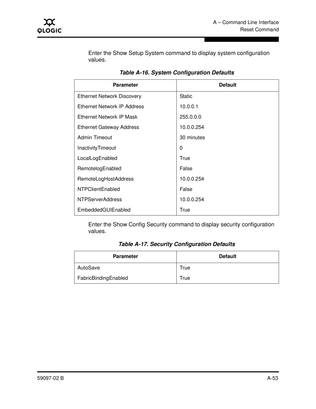 Q-Logic 5600 manual Table A-16. System Configuration Defaults, Table A-17. Security Configuration Defaults 