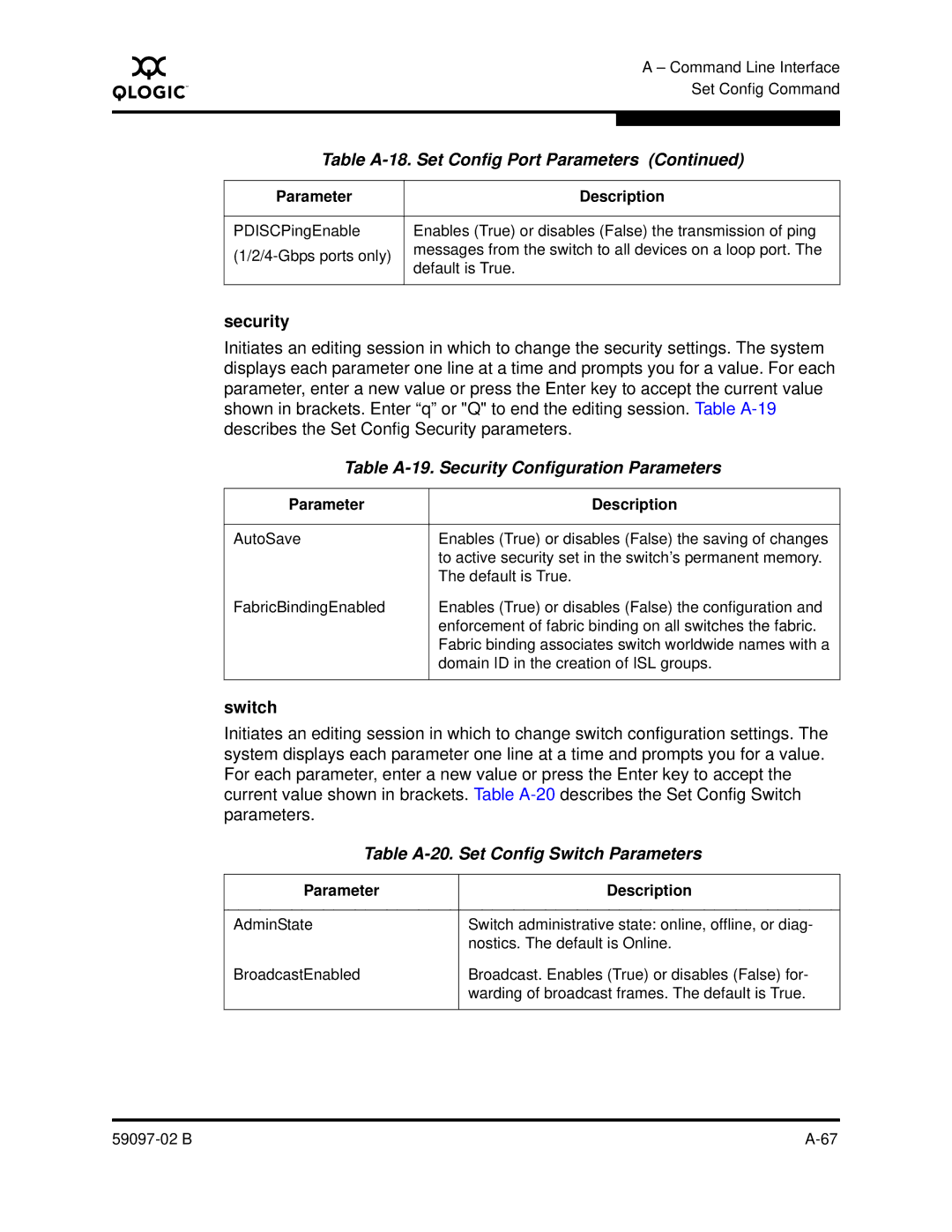 Q-Logic 5600 manual Table A-19. Security Configuration Parameters, Table A-20. Set Config Switch Parameters 