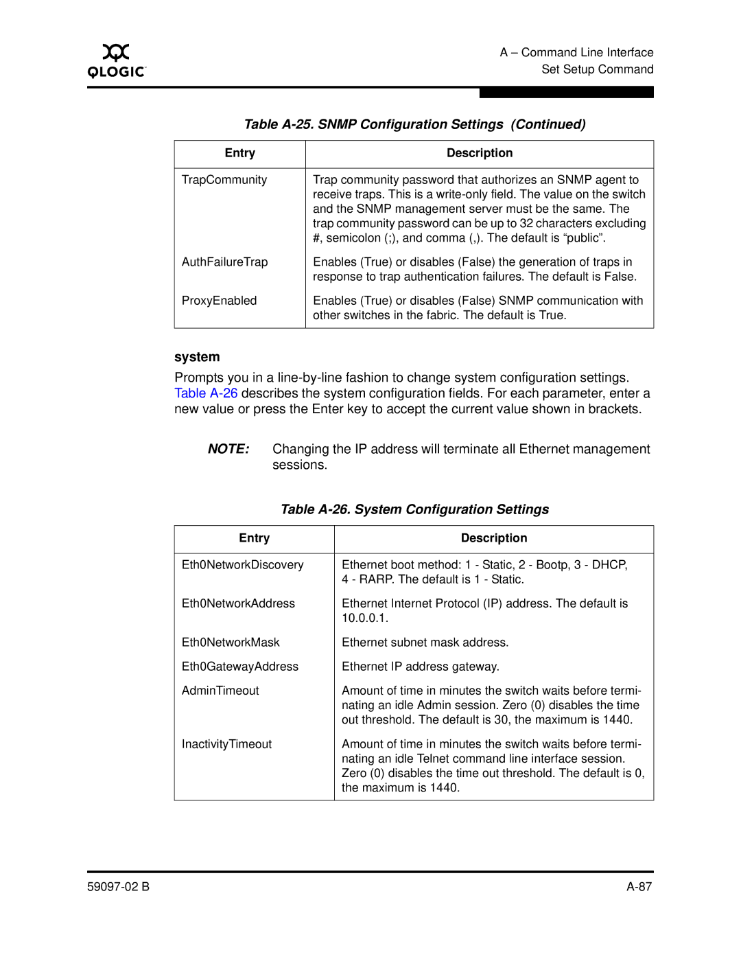 Q-Logic 5600 manual Table A-26. System Configuration Settings 