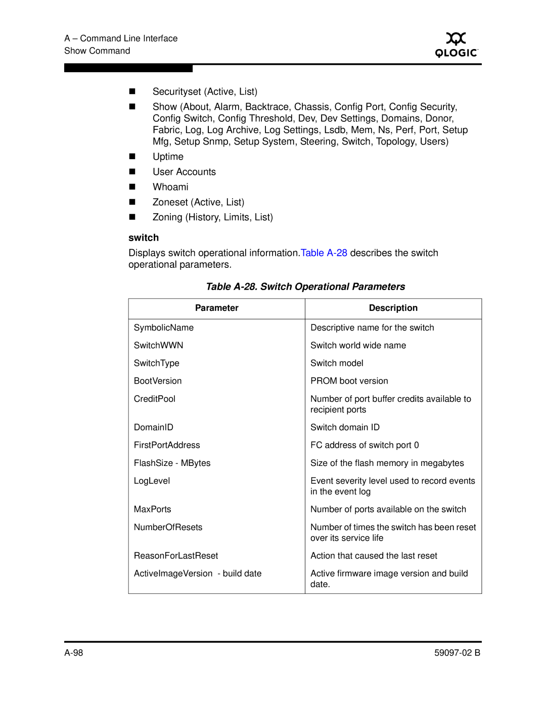 Q-Logic 5600 manual Table A-28. Switch Operational Parameters 
