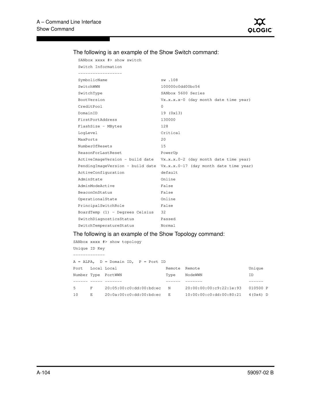 Q-Logic 5600 Following is an example of the Show Switch command, Following is an example of the Show Topology command 