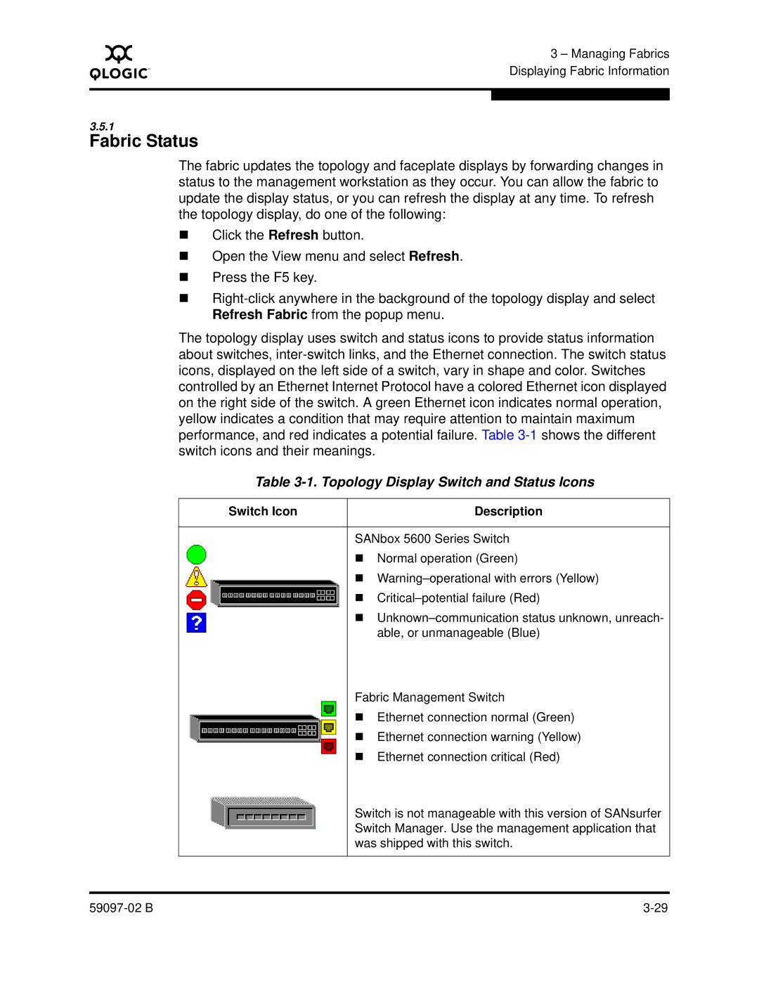 Q-Logic 5600 manual Fabric Status, Topology Display Switch and Status Icons 