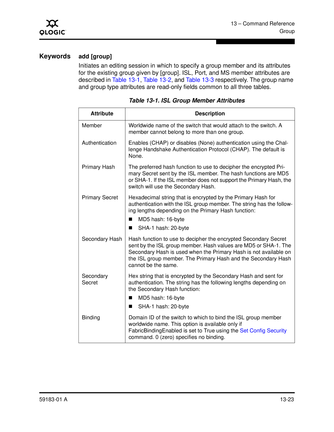 Q-Logic 5602 manual Keywords add group, ISL Group Member Attributes 