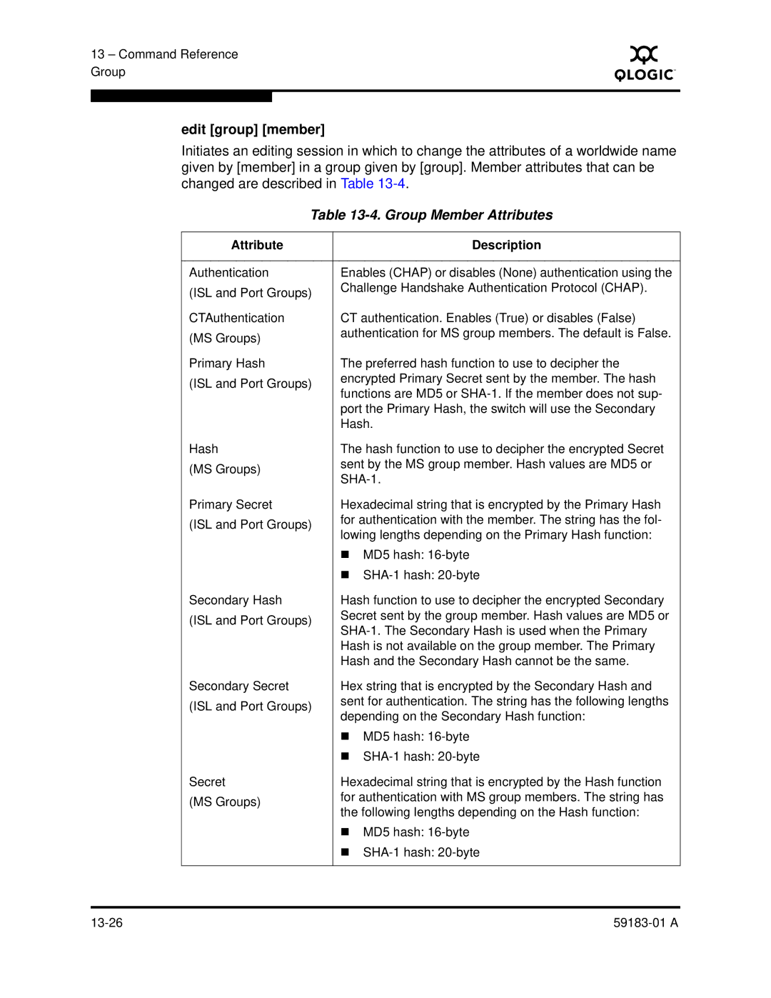 Q-Logic 5602 manual Edit group member, Group Member Attributes 